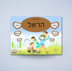 שלט לחדר 'ברכות'